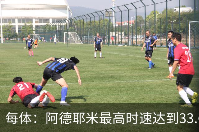 每体：阿德耶米最高时速达到33.6公里，全场冲刺多达39次
